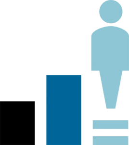 startup job growth