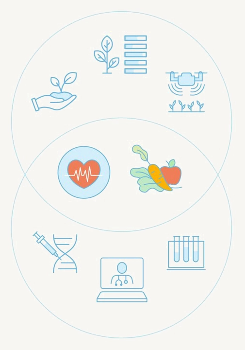 home-venn